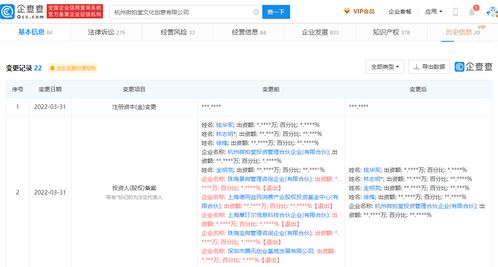 杭州微拍堂股東變更 騰訊創業基地退出，聚焦數字文化創意服務